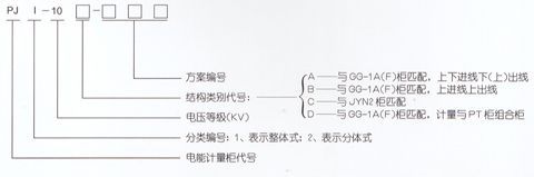 PJ1-10A、B、C、D高壓電能計量柜