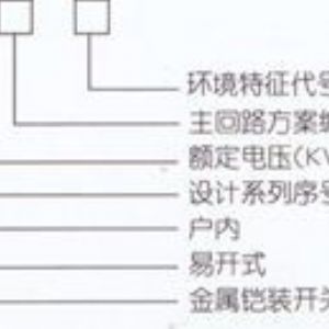 KYN28-12型戶內(nèi)金屬鎧裝抽式開關(guān)設(shè)備